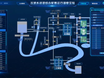 河北工程大學-流域水資源綜合配置運行調度實驗